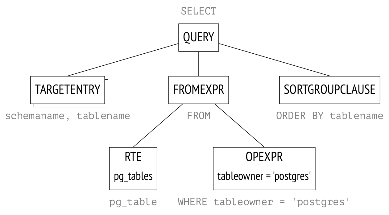parsing.png