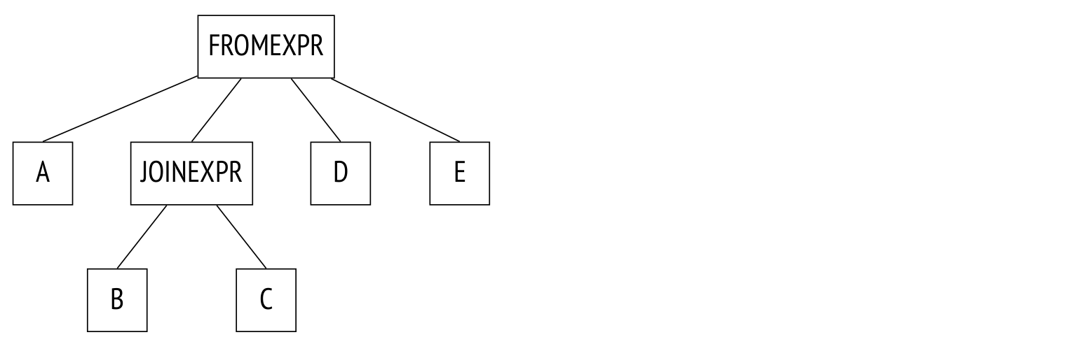 parsebc.png