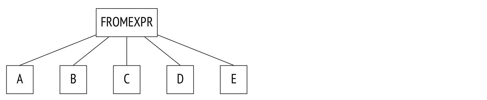 parse_abcde.png