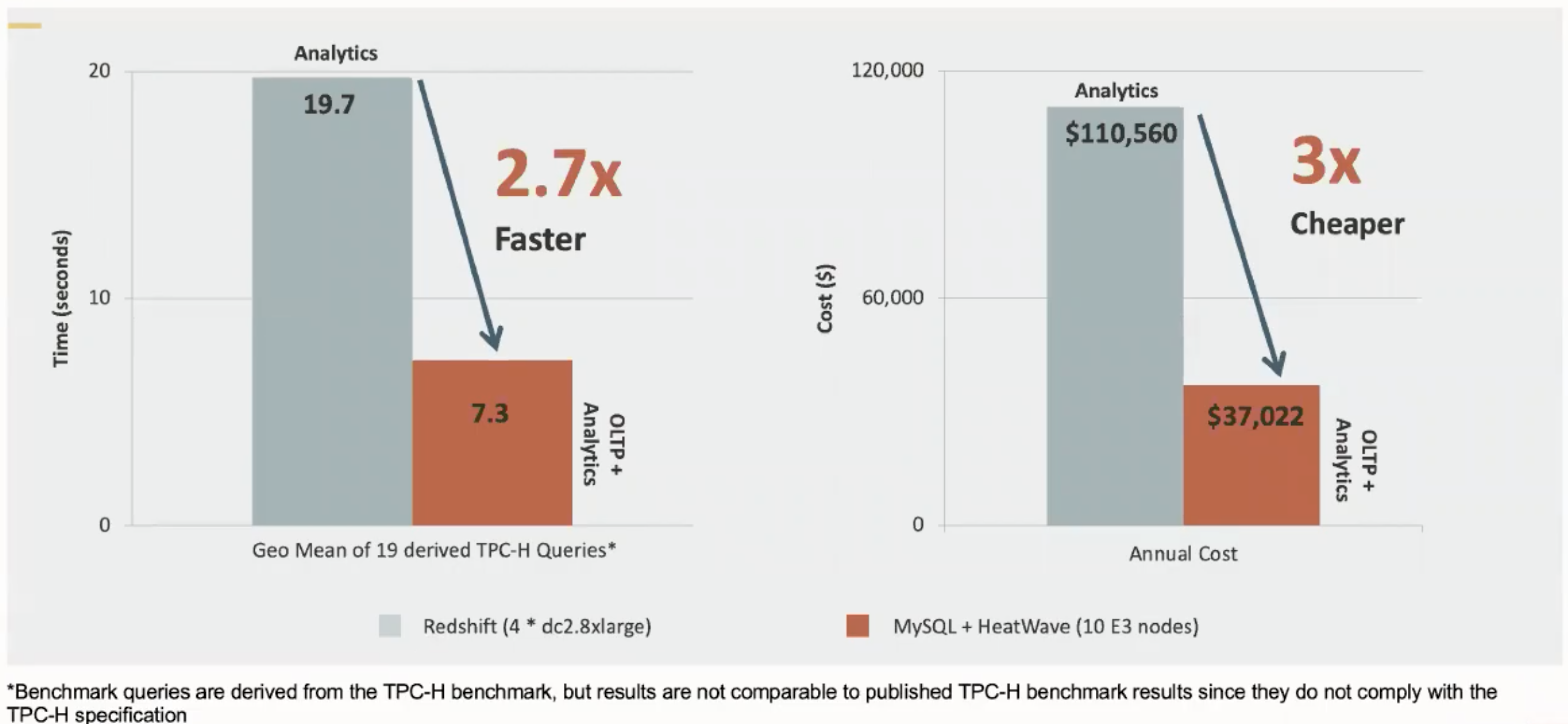 8mhwamazon redshift1.png